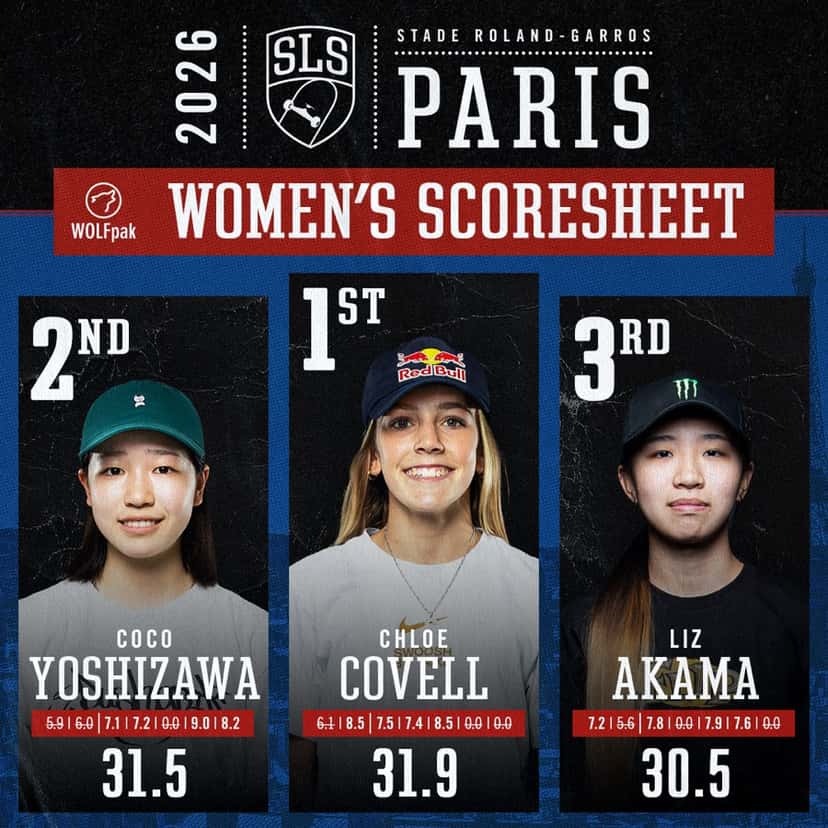 Planilla oficial de puntajes de la final femenina de la Street League en París, con Chloe Covell primera, Coco Yoshizawa segunda y Liz Akama tercera