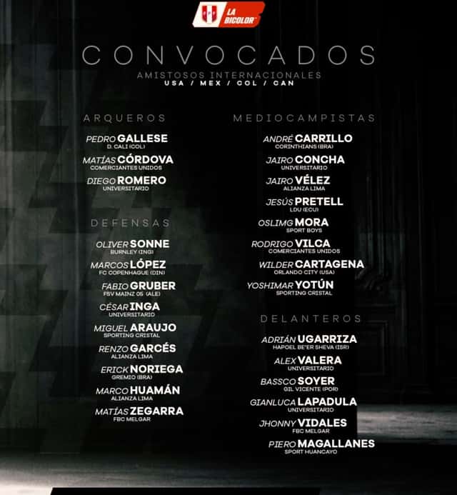 Lista oficial de convocados de Perú para los amistosos internacionales ante Estados Unidos, México, Colombia y Canadá, dividida en arqueros, defensores, mediocampistas y delanteros